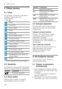 Страница 208