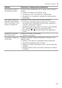 Страница 235