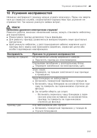 Страница 251