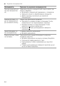 Страница 252