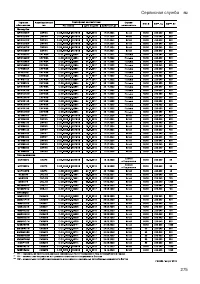 Страница 275