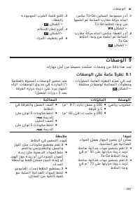 Страница 287