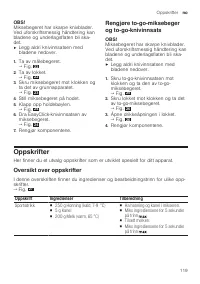 Страница 119