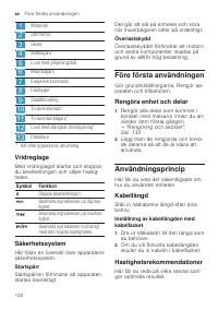 Страница 130