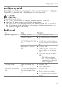Страница 135