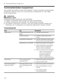 Страница 150