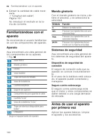 Страница 160