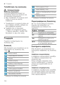 Страница 194