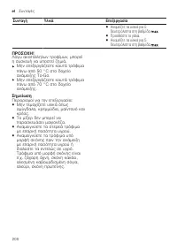 Страница 200