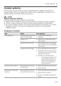 Страница 219