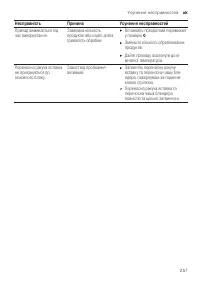 Страница 257