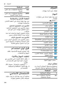 Страница 288