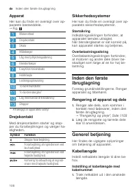 Страница 100