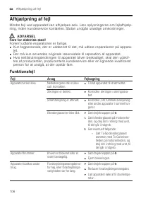 Страница 106