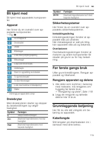 Страница 115