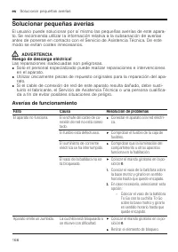 Страница 166