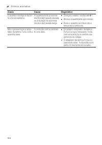 Страница 184