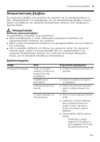 Страница 201