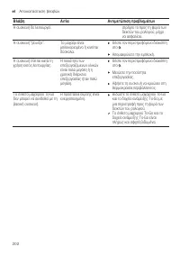 Страница 202