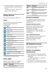 Страница 213