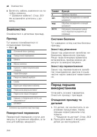 Страница 250