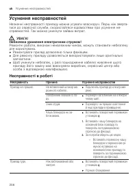 Страница 256