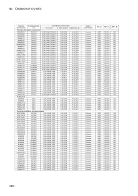 Страница 280