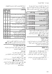 Страница 131