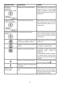 Страница 112