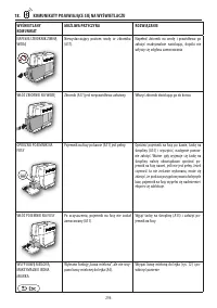 Страница 129