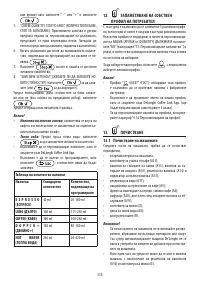 Страница 145