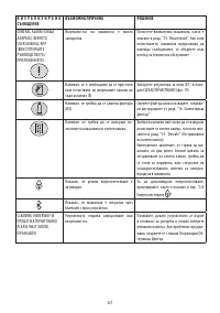 Страница 156
