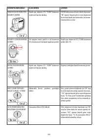 Страница 195