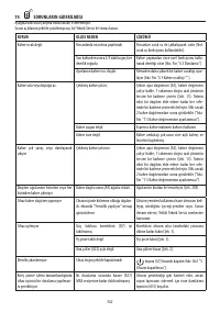 Страница 197