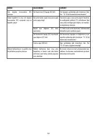 Страница 198