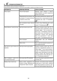 Страница 219