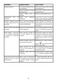 Страница 220