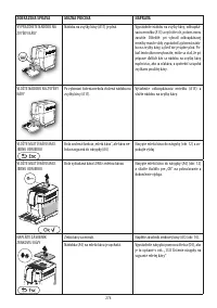 Страница 109