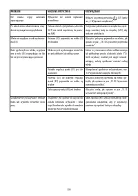 Страница 135