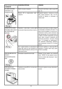 Страница 153