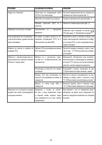 Страница 158