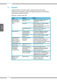 Страница 136