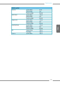 Страница 139