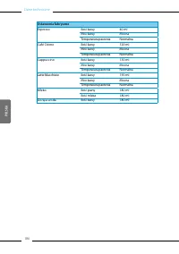 Страница 186