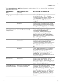 Страница 105