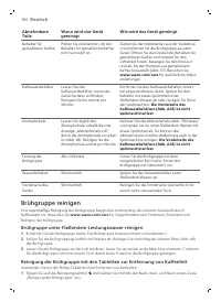 Страница 106