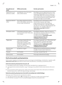 Страница 125