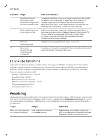 Страница 128