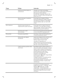 Страница 131