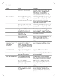 Страница 132